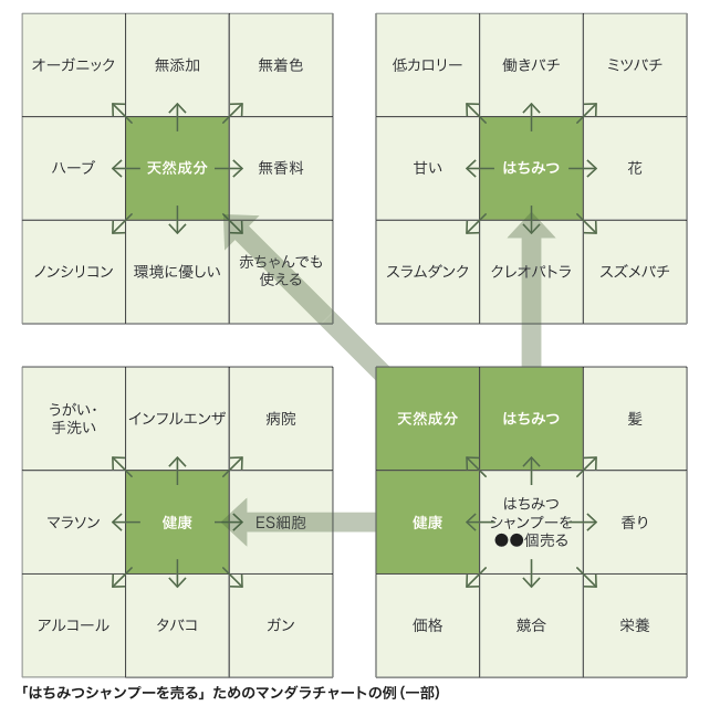 名称未設定