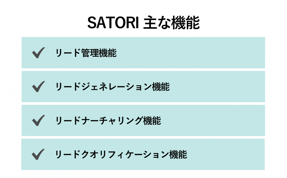 SATORIの機能