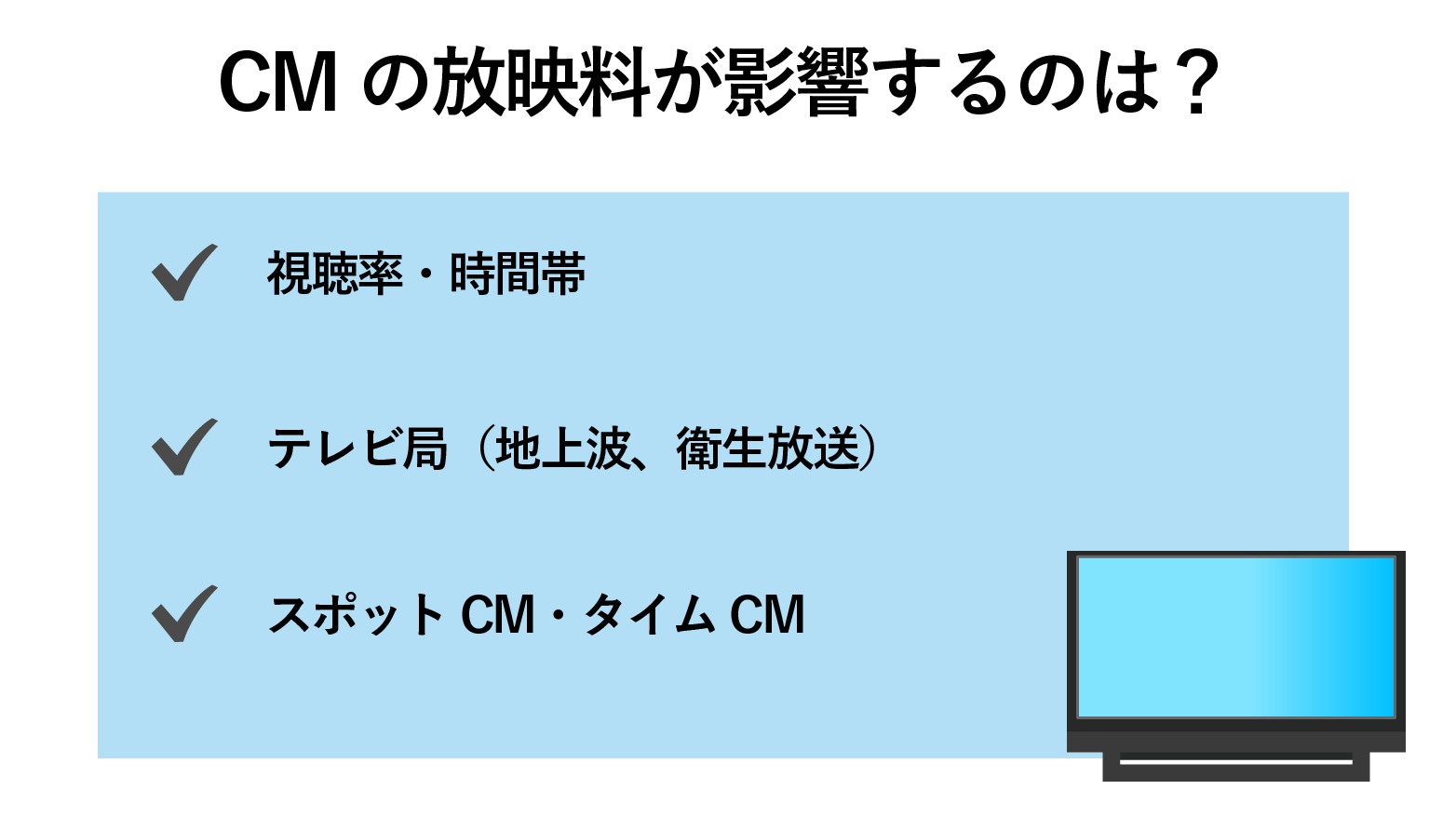 CM制作費用はどう決まる？