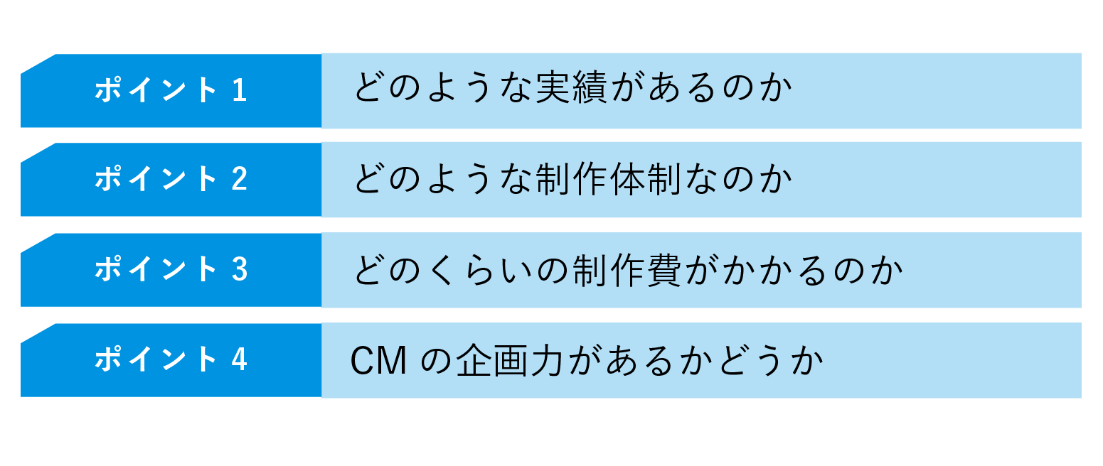 CM制作会社を選ぶ4つのポイント