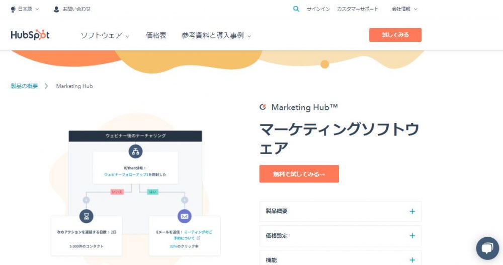 MAツールMarketing hubサービスサイト