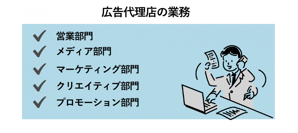 広告代理店の具体的な業務内容について、部門ごとに解説します。