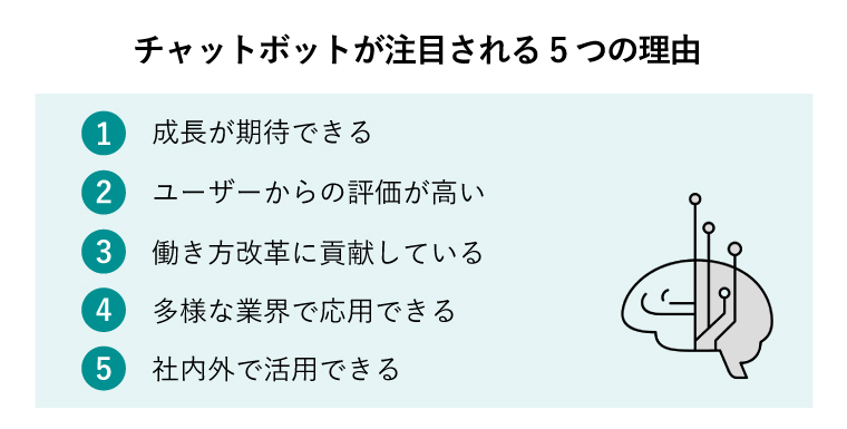 チャットボットが注目される5つの理由