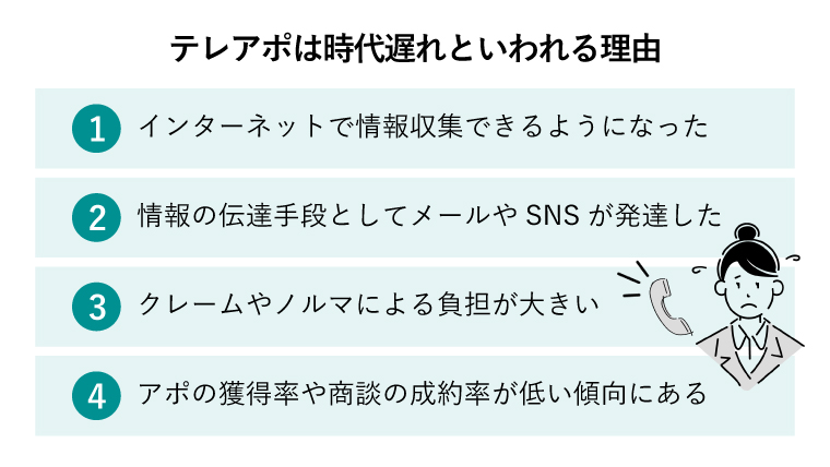 テレアポ　時代遅れ