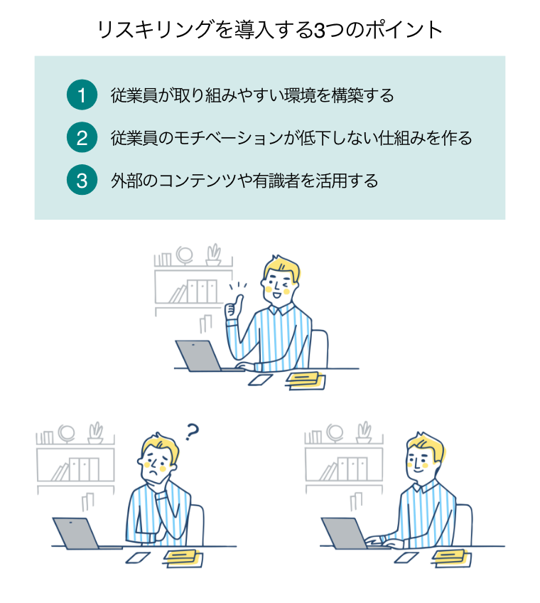 リスキリングを導入する3つのポイント（パソコンに向かい、いいね！、悩む、充実の3つの表情をするビジネスマン）