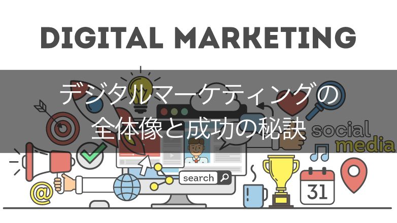 【基本】デジタルマーケティングの全体像を3つに分けて解説!成功の秘訣も紹介