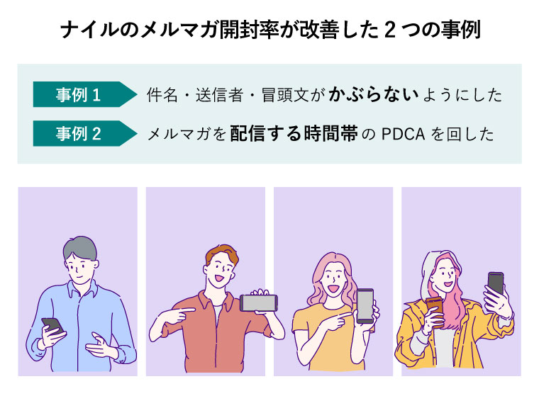 ナイルのメルマガ開封率が改善した2つの事例（スマートフォンを指さし、自分の携帯を見ている人々）