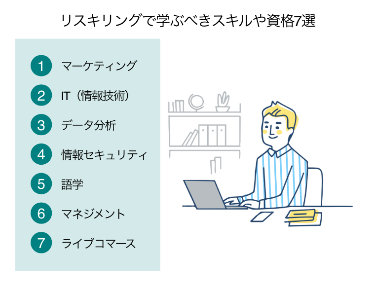 リスキリングで学ぶべきスキルや資格7選（パソコンに向かって充実した表情のビジネスマン）