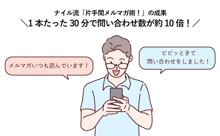 ナイル流「片手間メルマガ術！」の成果は、1本たった30分で問い合わせ数が約10倍に増えた！（スマートフォンを見ながら、メルマガ読者のコメントに喜ぶビジネスマン）