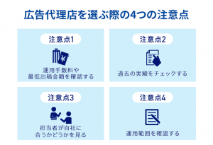 広告代理店を選ぶ際の4つの注意点