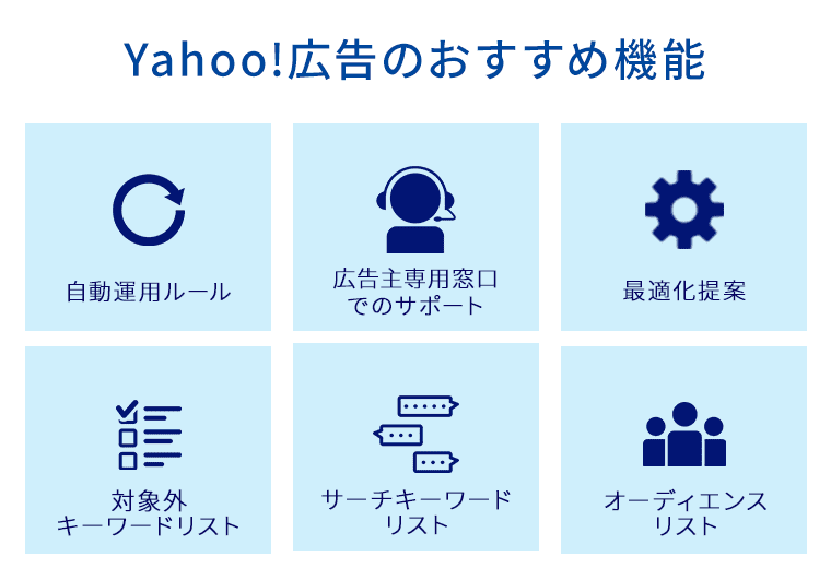 Yahoo!広告のおすすめ機能