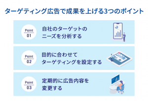 ターゲティング広告で成果を上げる3つのポイント