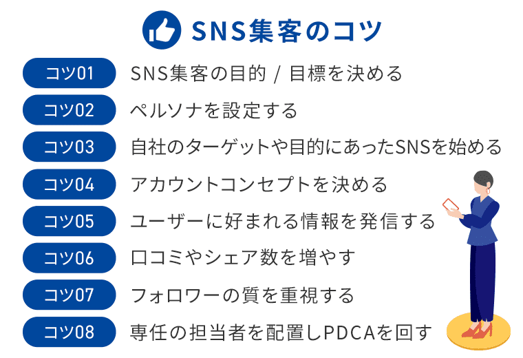 SNS集客のコツ