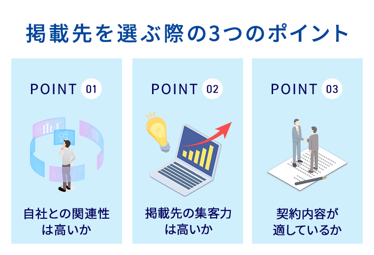 掲載先を選ぶ際の3つのポイント