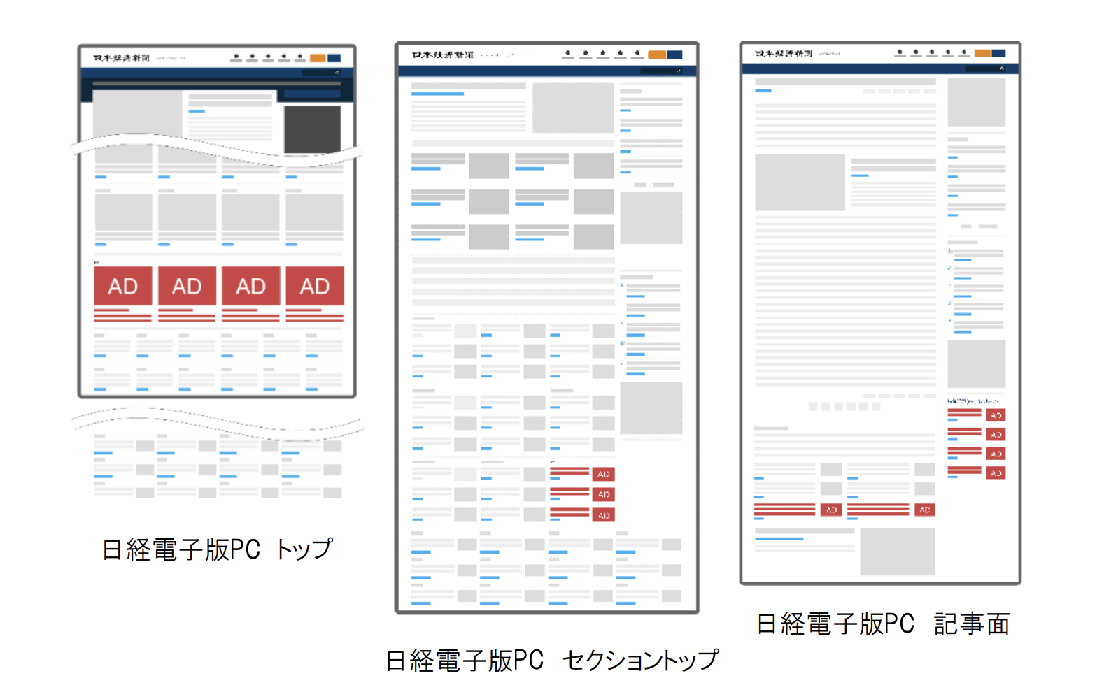 日経新聞電子版掲載例